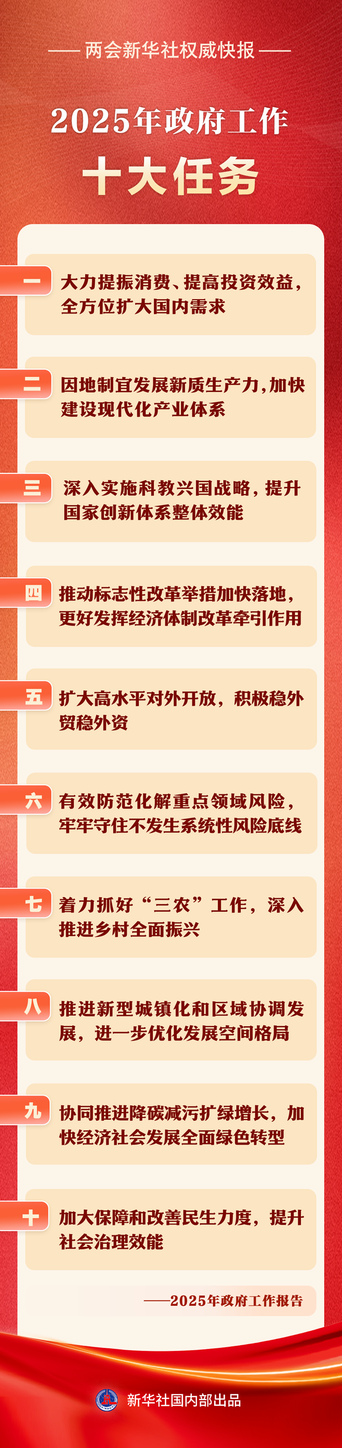 202503060831542811_gN6EcqH7.png