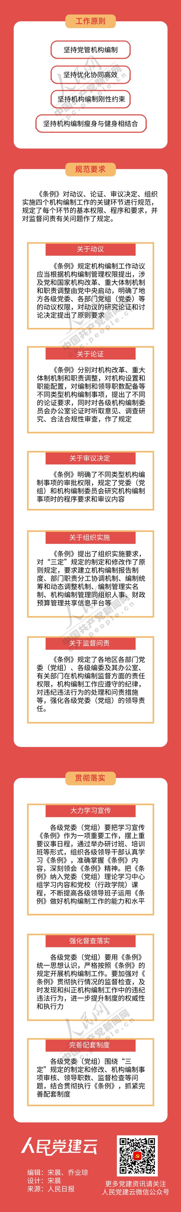 机构编制工作条例2.jpg