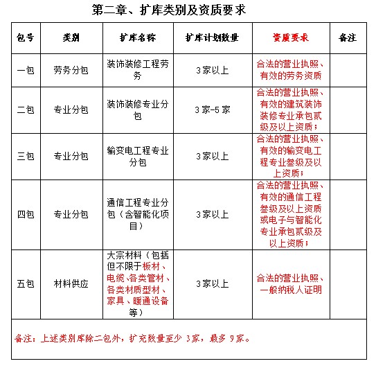 微信截图_20230607115707.png
